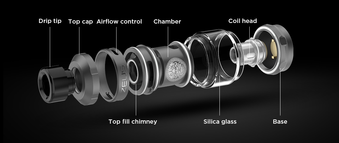 Zeus Sub Ohm - Geek Vape